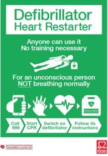 New AED Sign & Poster